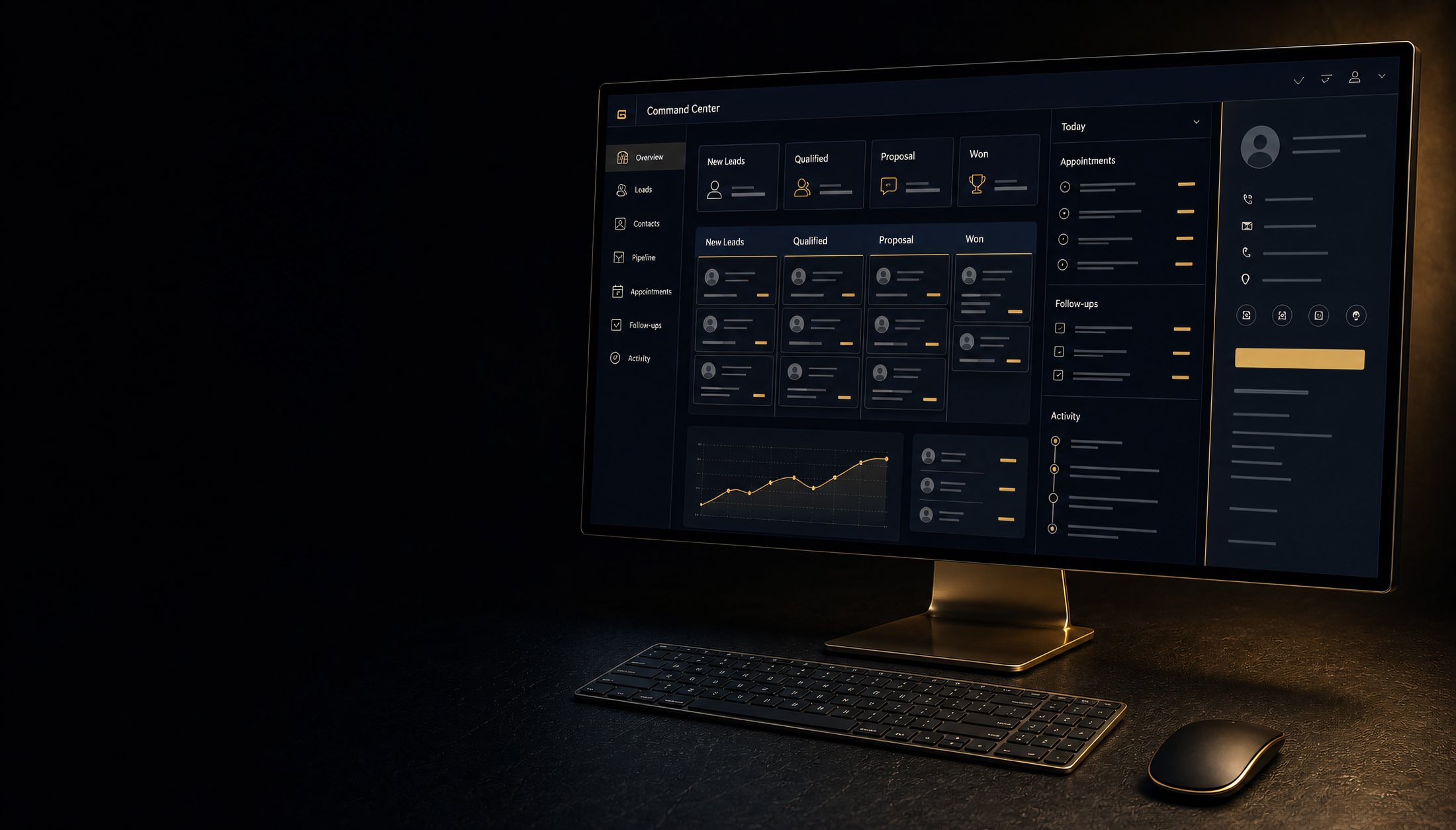 A Command Center dashboard on a large monitor on a brass stand: pipeline columns, appointments and activity in navy and gold